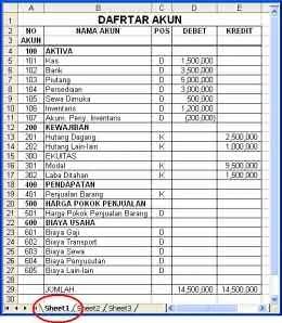 Detail Template Laporan Keuangan Excel Nomer 27