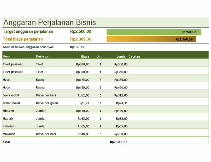 Detail Template Laporan Keuangan Excel Nomer 31