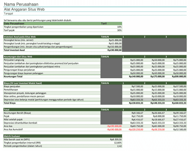 Detail Template Laporan Keuangan Excel Nomer 6