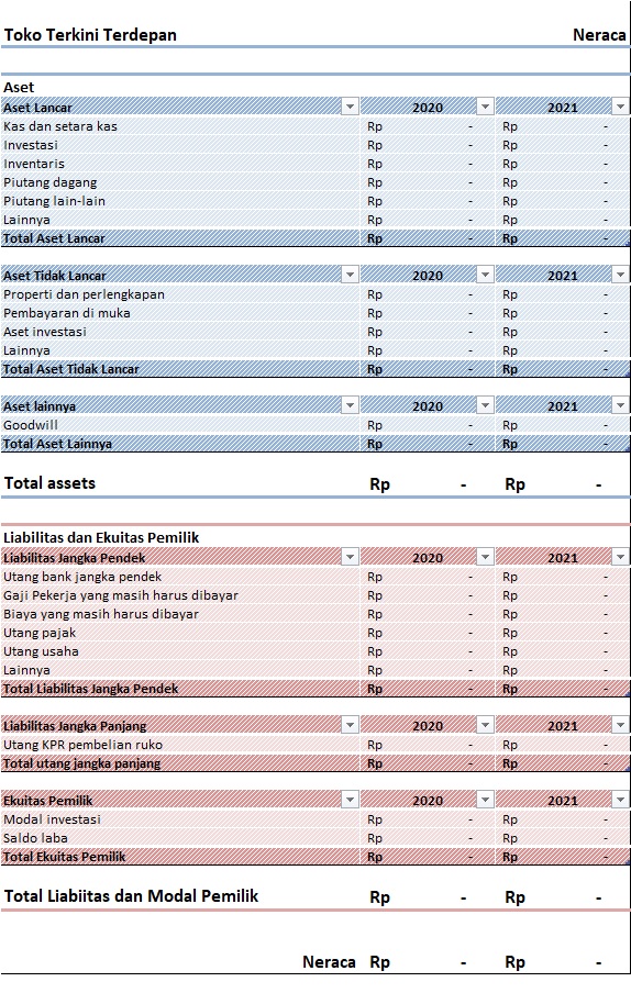 Detail Template Laporan Keuangan Excel Nomer 45