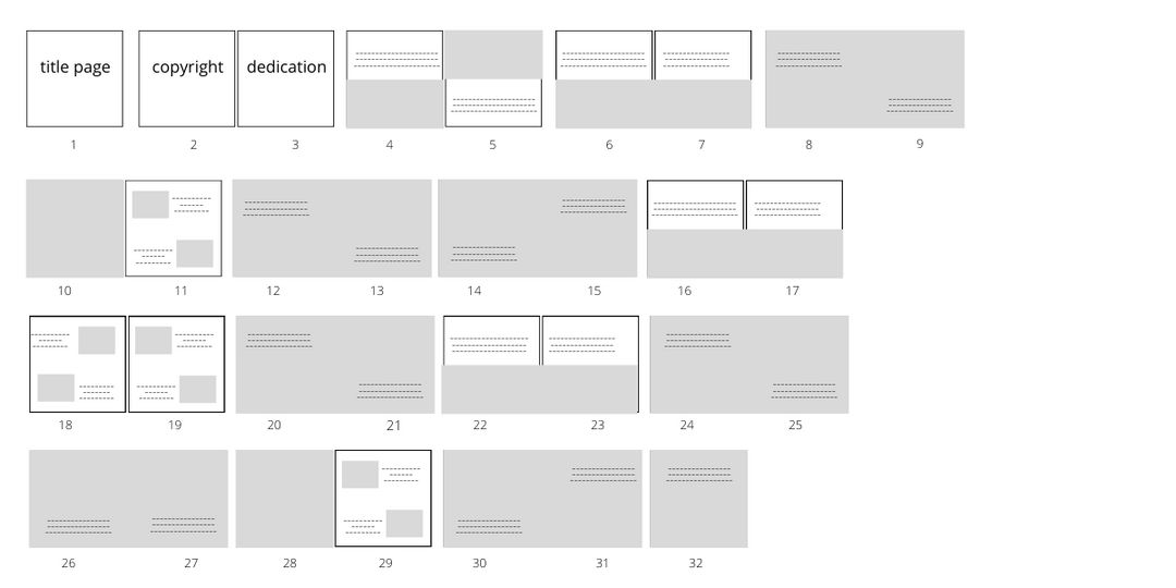 Detail Template Layout Book Nomer 17