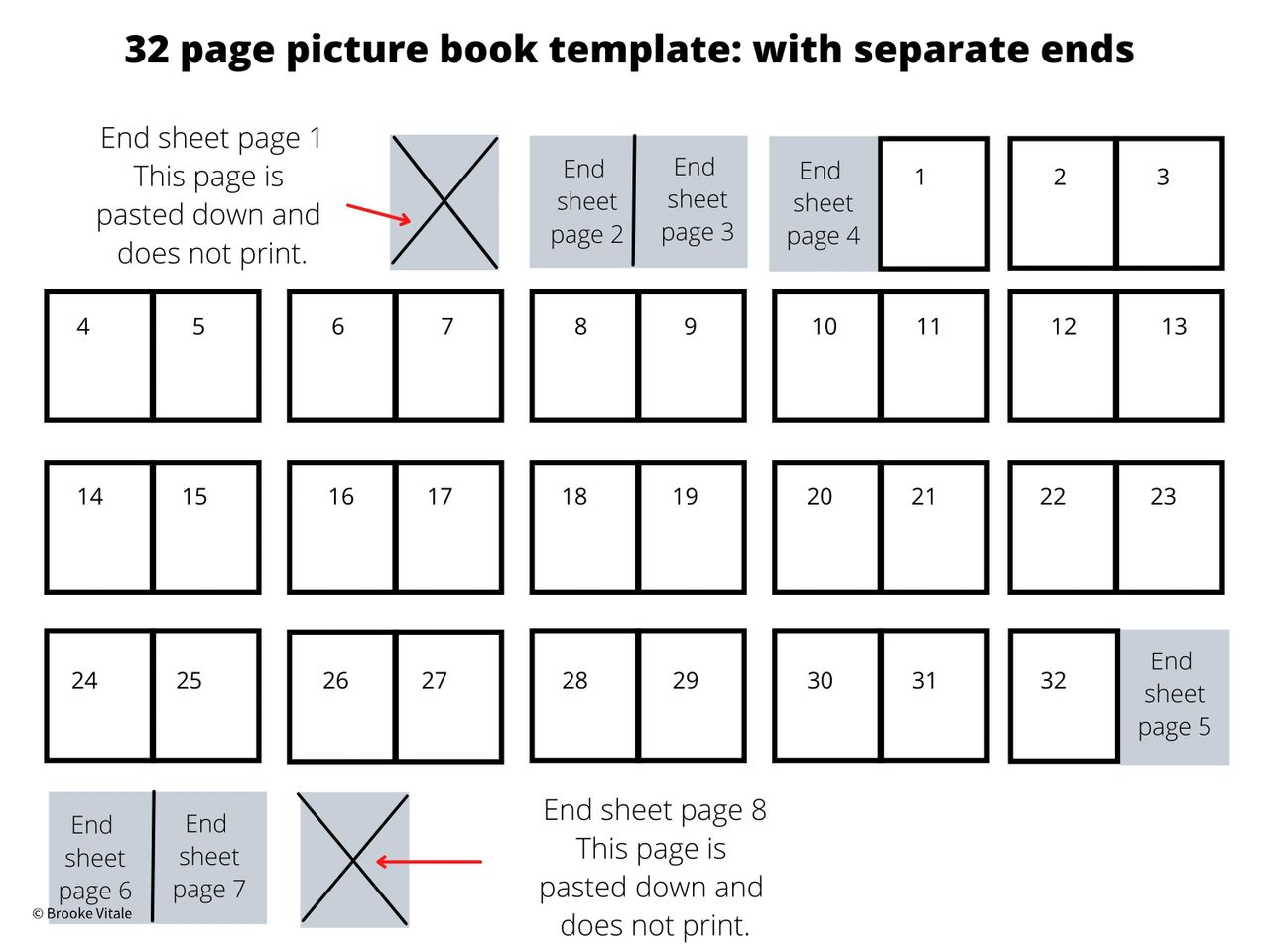 Detail Template Layout Book Nomer 51