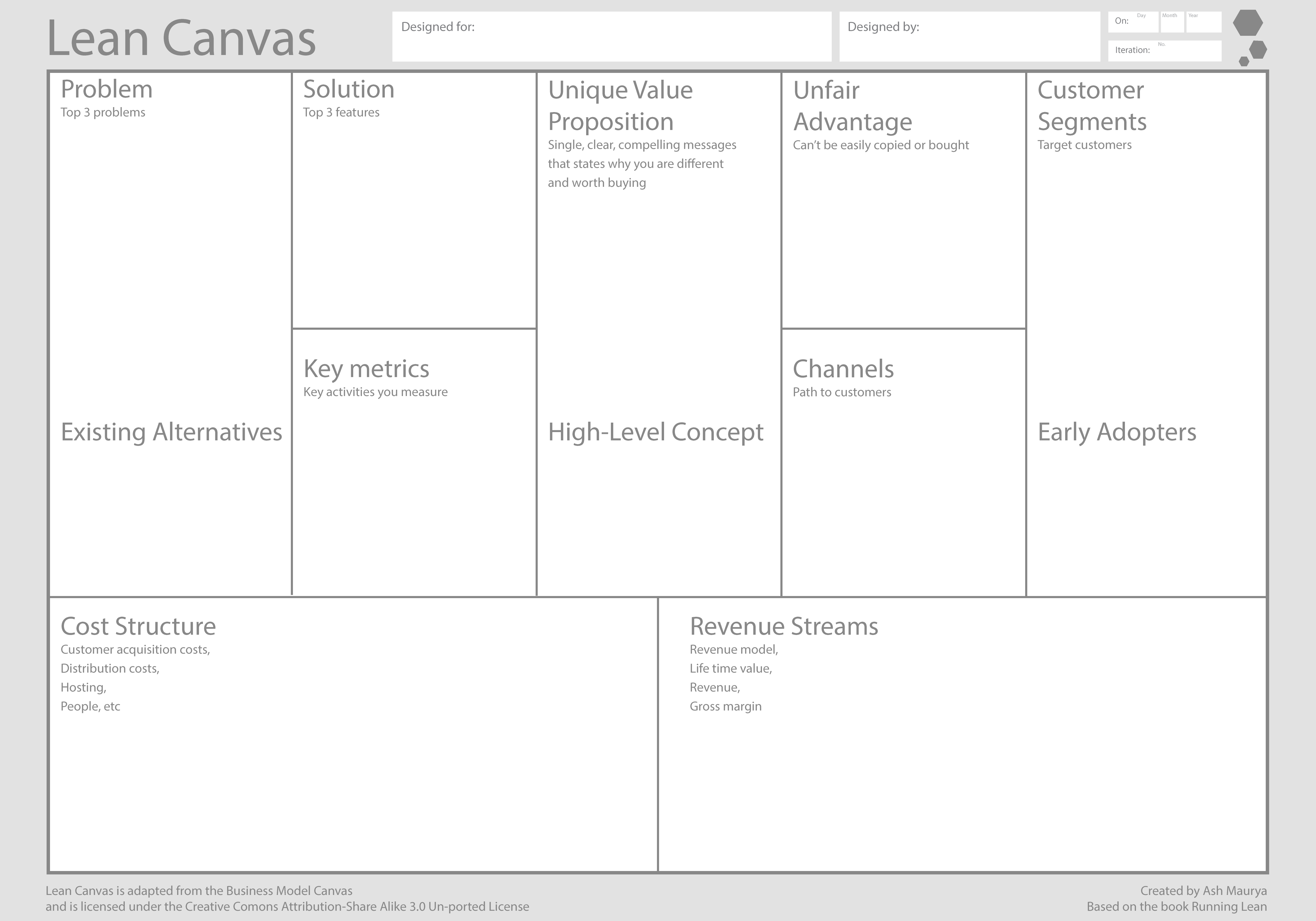 Template Lean Canvas - KibrisPDR