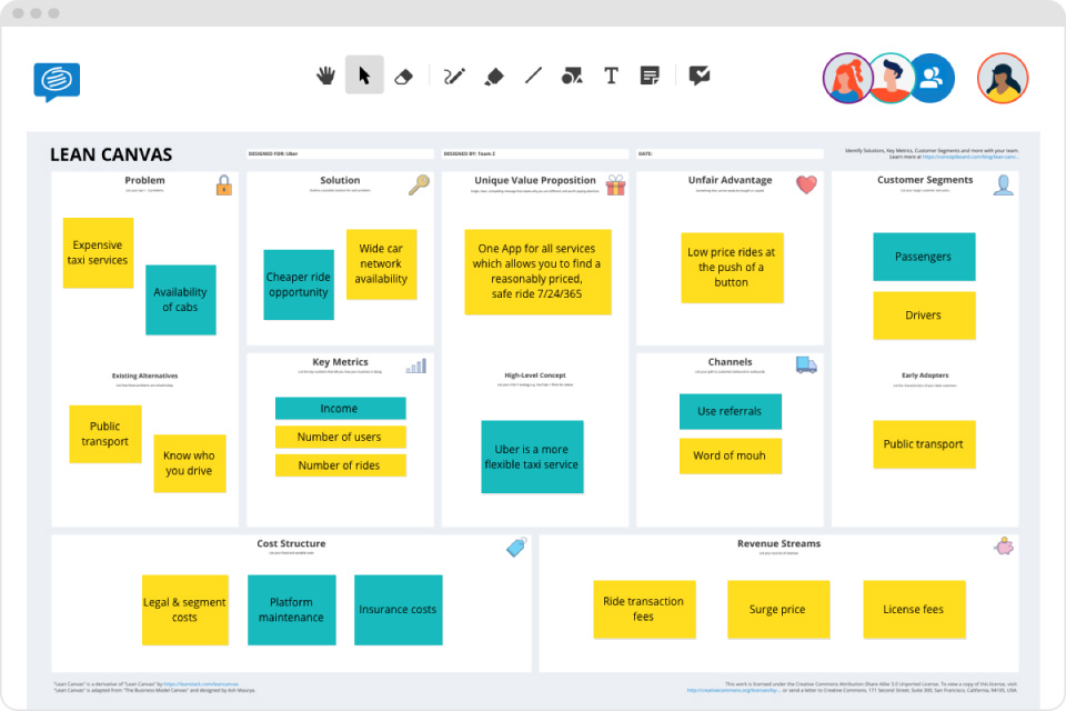 Detail Template Lean Canvas Nomer 20