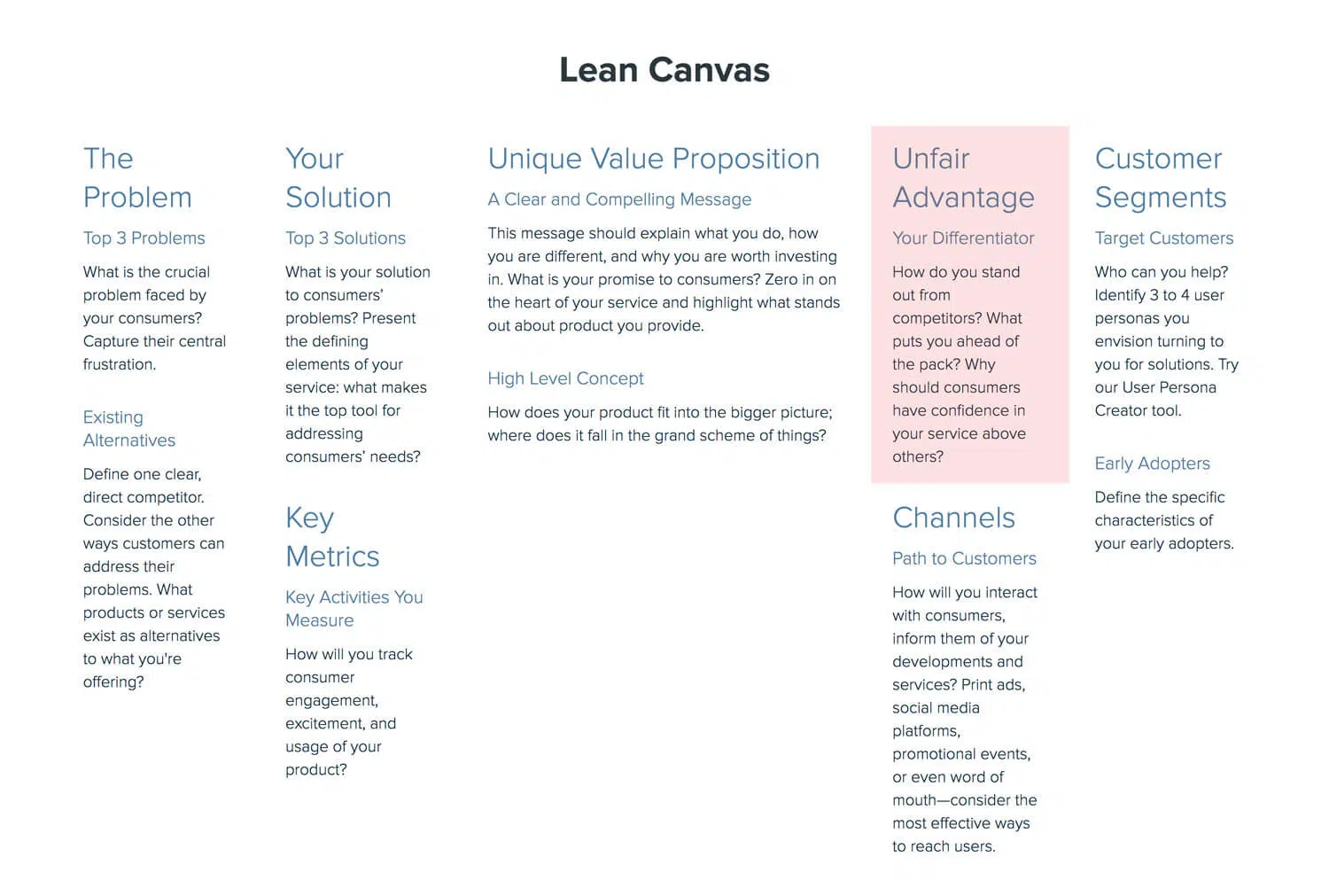 Detail Template Lean Canvas Nomer 21