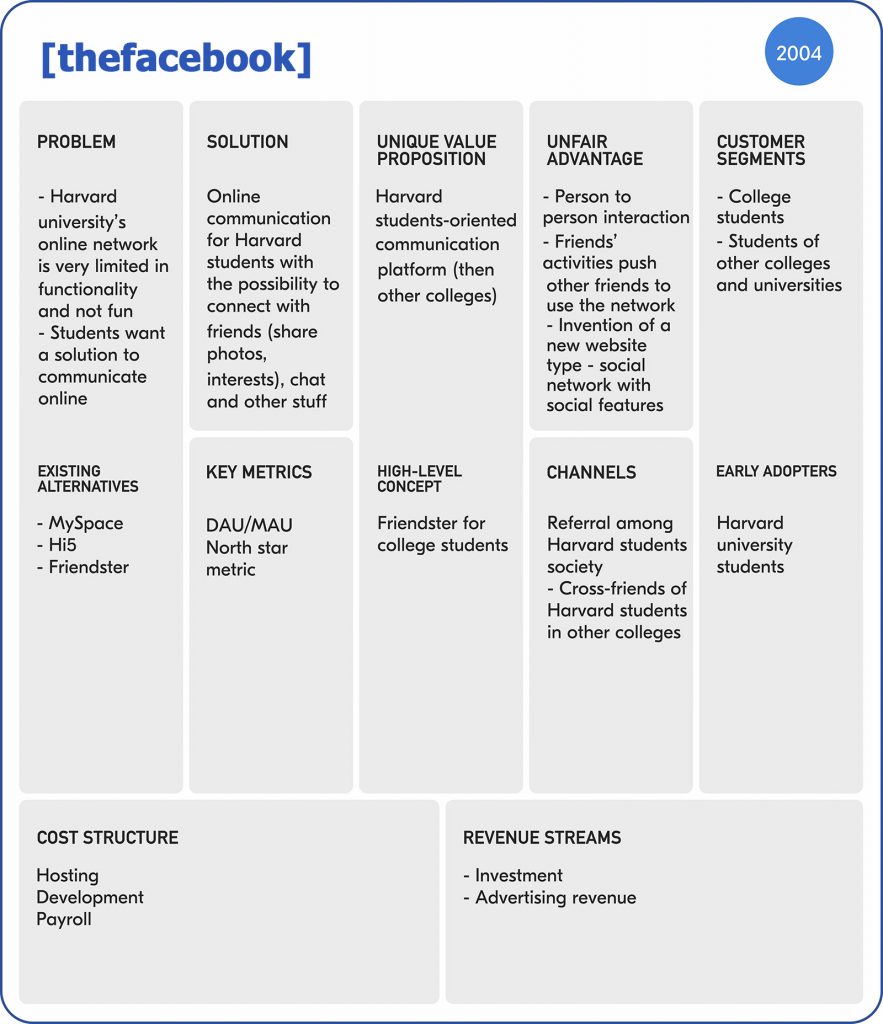 Detail Template Lean Canvas Nomer 25