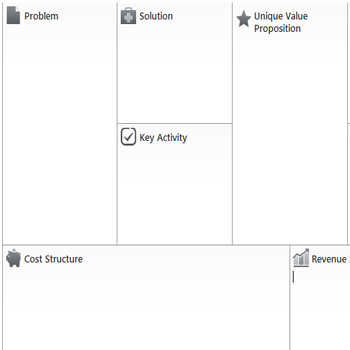 Detail Template Lean Canvas Nomer 4