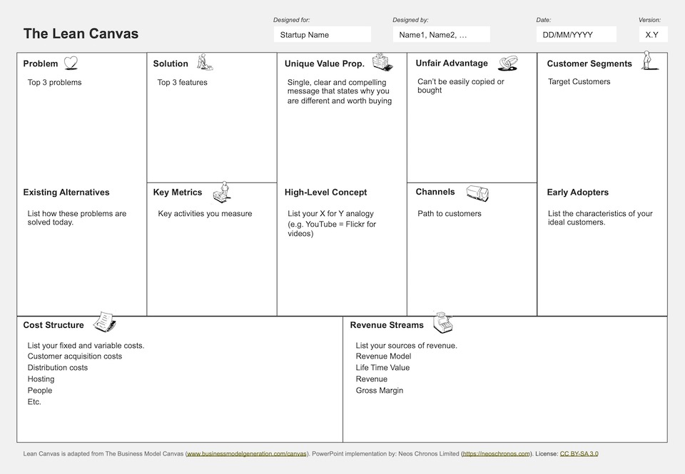 Detail Template Lean Canvas Nomer 29