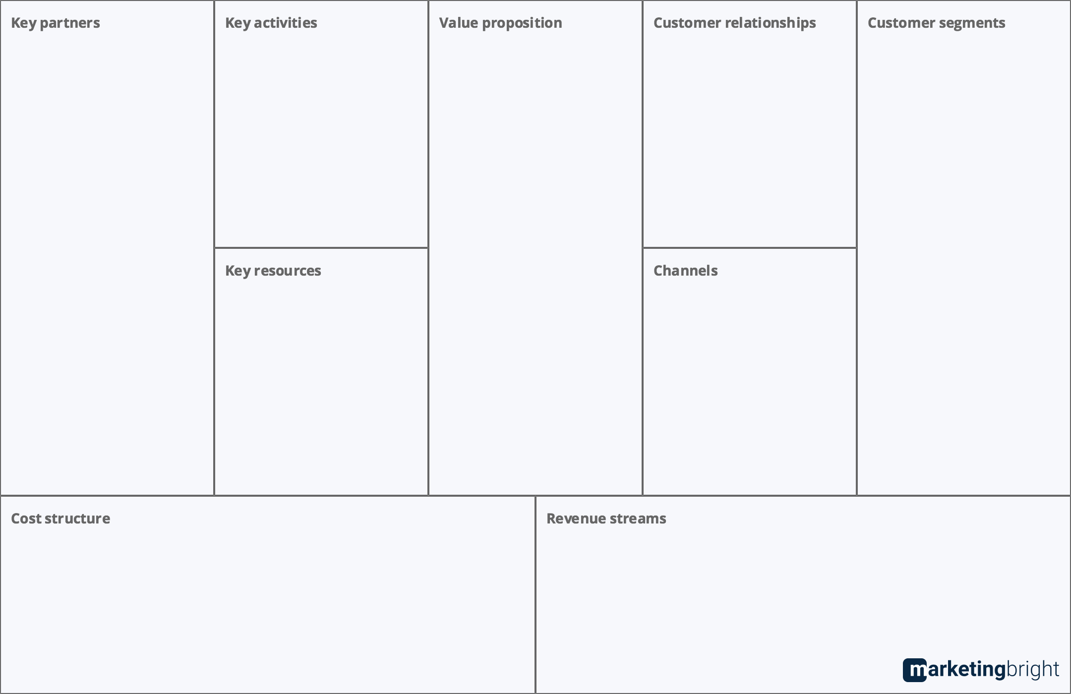 Detail Template Lean Canvas Nomer 48