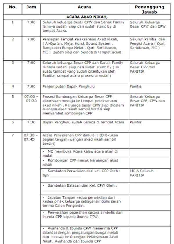 Detail Template List Persiapan Pernikahan Nomer 14