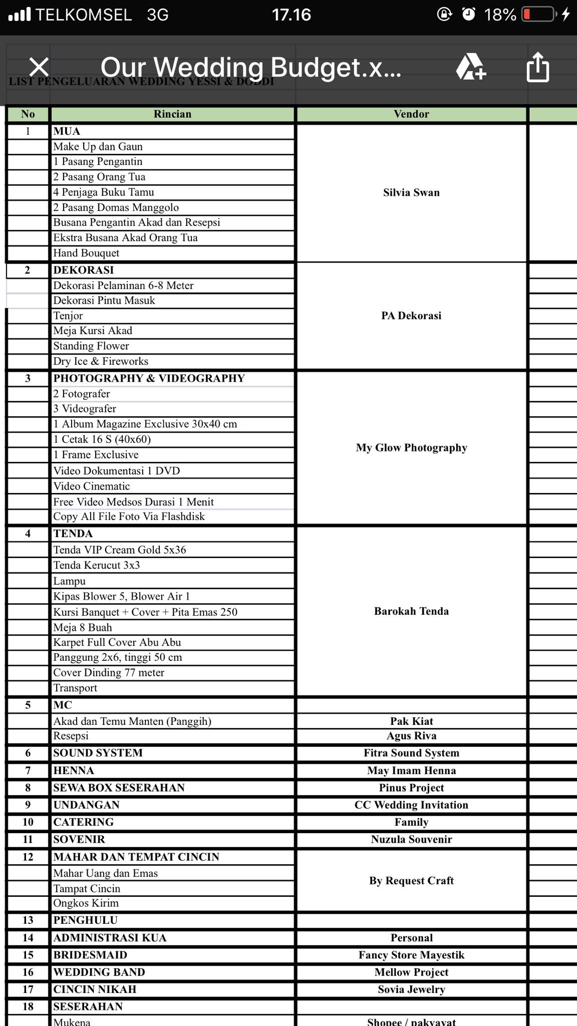 Template List Persiapan Pernikahan 48 Koleksi Gambar Template List Persiapan Pernikahan 48 Koleksi Gambar