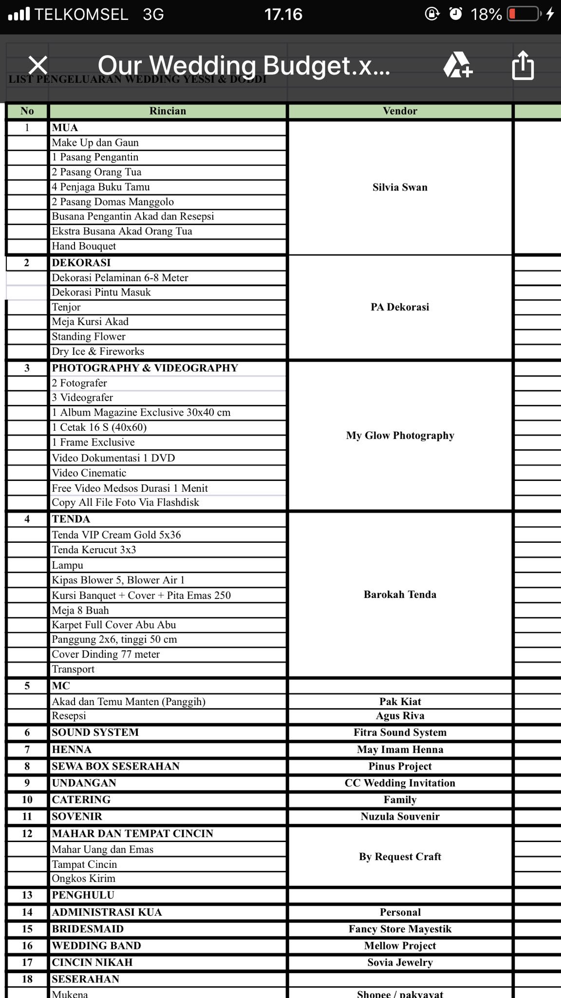 Detail Template List Persiapan Pernikahan Nomer 3