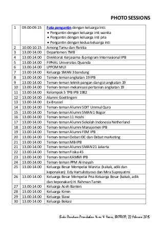 Detail Template List Persiapan Pernikahan Nomer 32