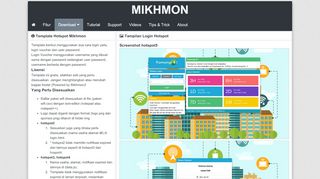 Detail Template Login Mikhmon Nomer 22
