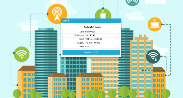 Detail Template Login Mikhmon Nomer 54