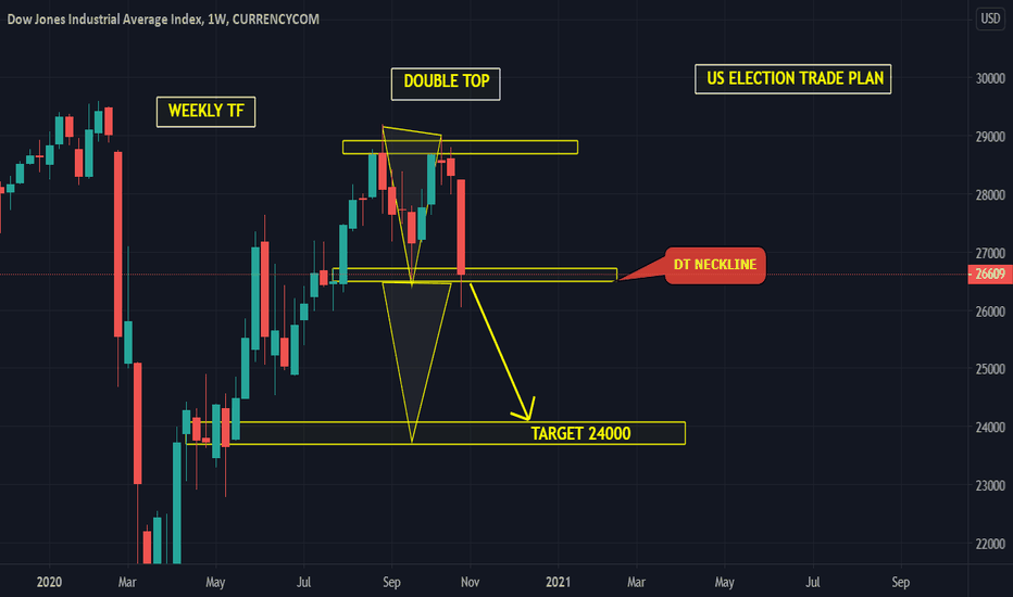 Detail Template Metatrader 5 Nomer 6
