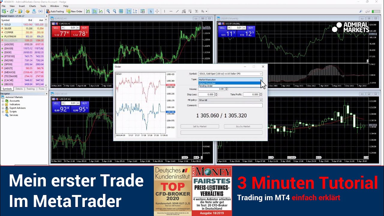 Detail Template Metatrader 5 Nomer 10