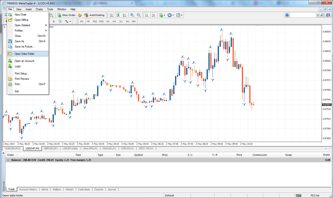 Detail Template Metatrader 5 Nomer 11