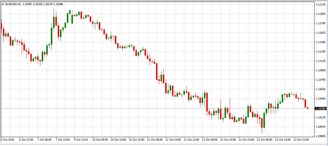 Detail Template Metatrader 5 Nomer 13