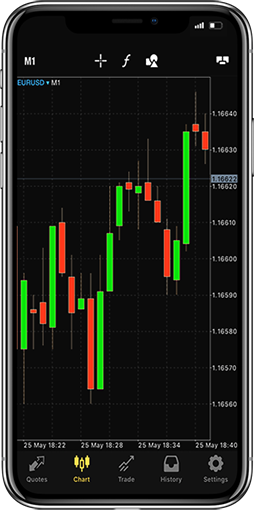 Detail Template Metatrader 5 Nomer 14