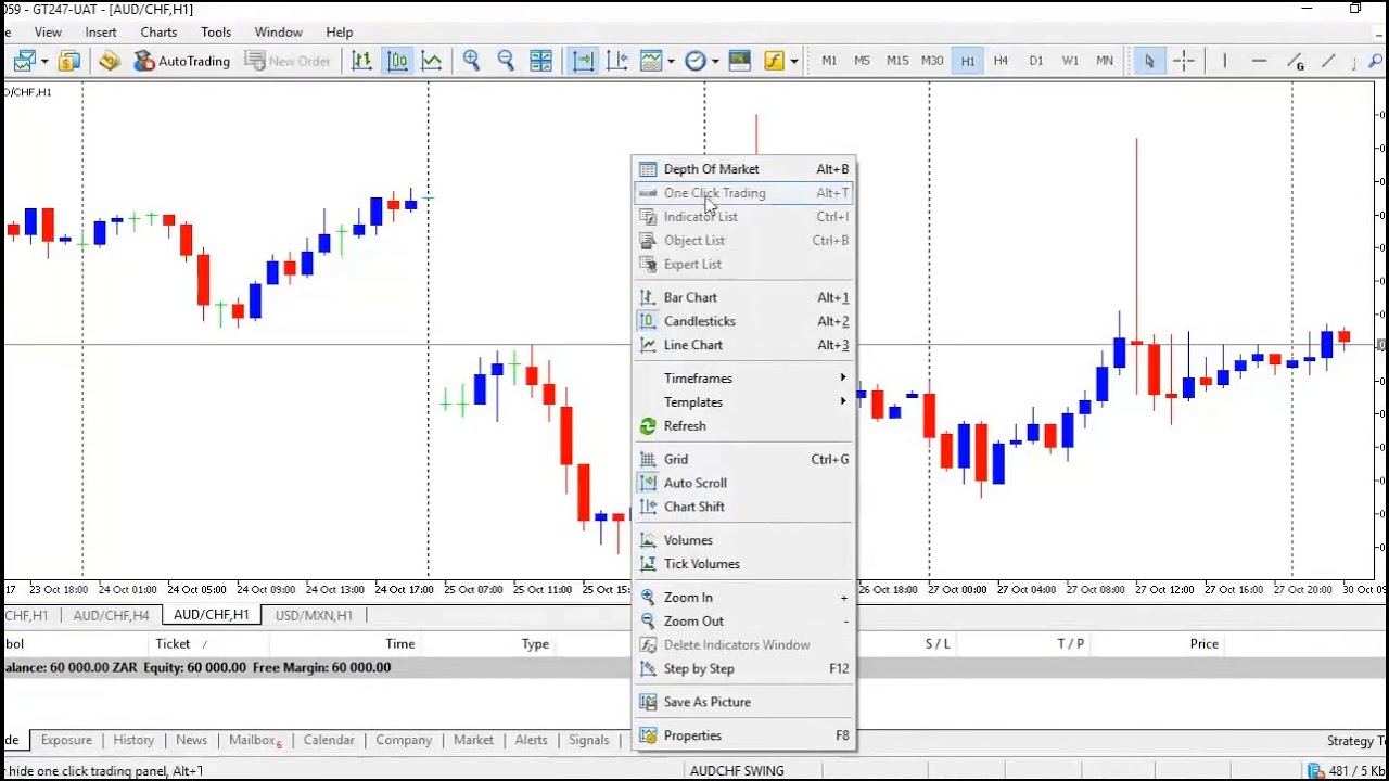 Detail Template Metatrader 5 Nomer 15