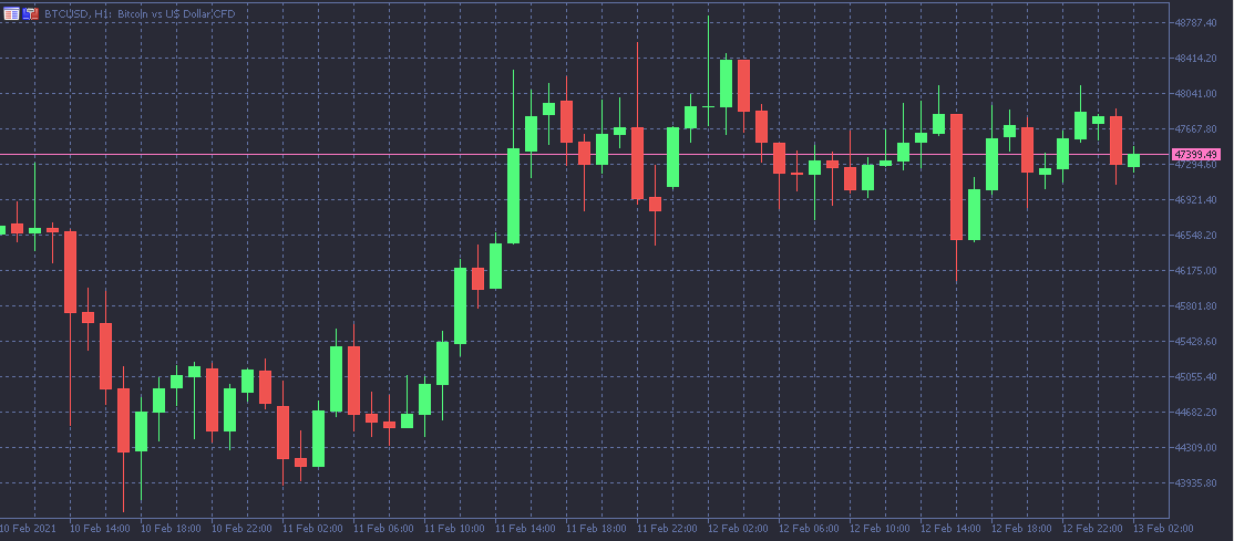 Detail Template Metatrader 5 Nomer 16