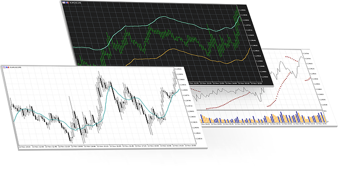 Detail Template Metatrader 5 Nomer 18