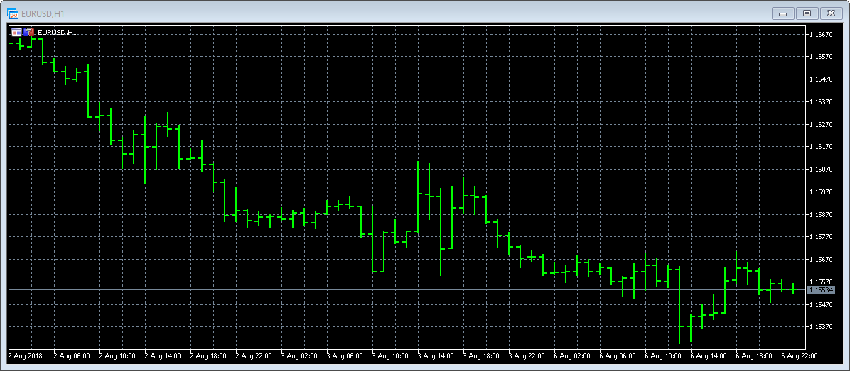 Detail Template Metatrader 5 Nomer 21