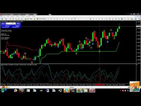 Detail Template Metatrader 5 Nomer 22