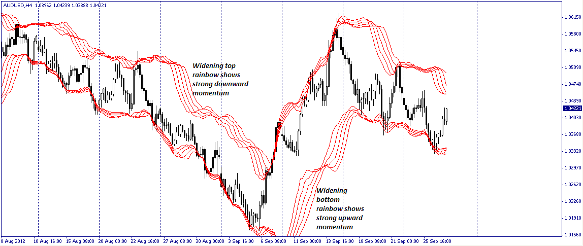 Detail Template Metatrader 5 Nomer 25