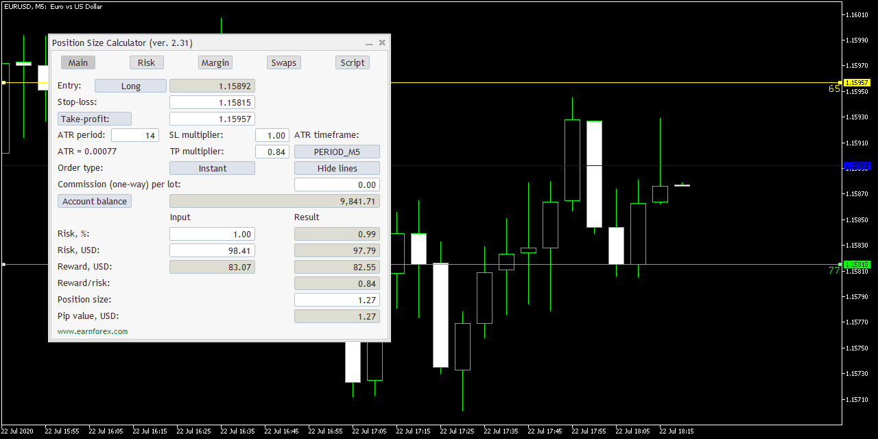 Detail Template Metatrader 5 Nomer 26