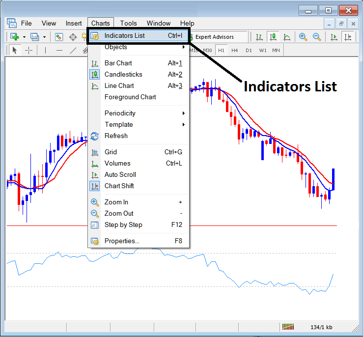 Detail Template Metatrader 5 Nomer 31