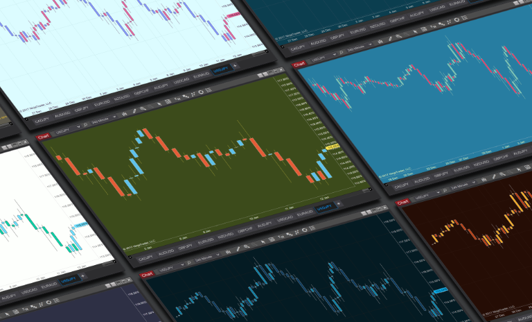 Detail Template Metatrader 5 Nomer 36