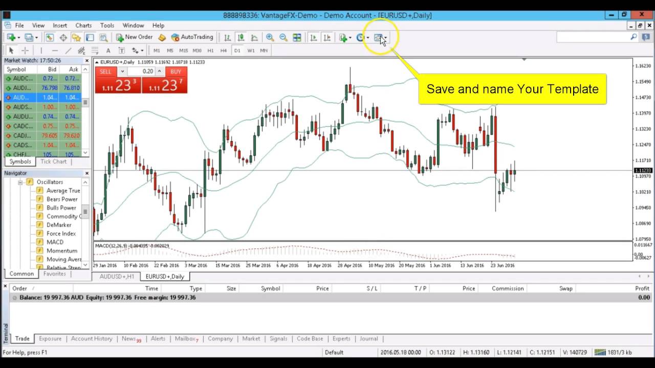 Detail Template Metatrader 5 Nomer 39