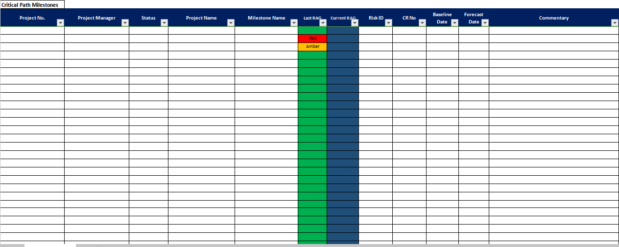 Detail Template Milestone Excel Nomer 43