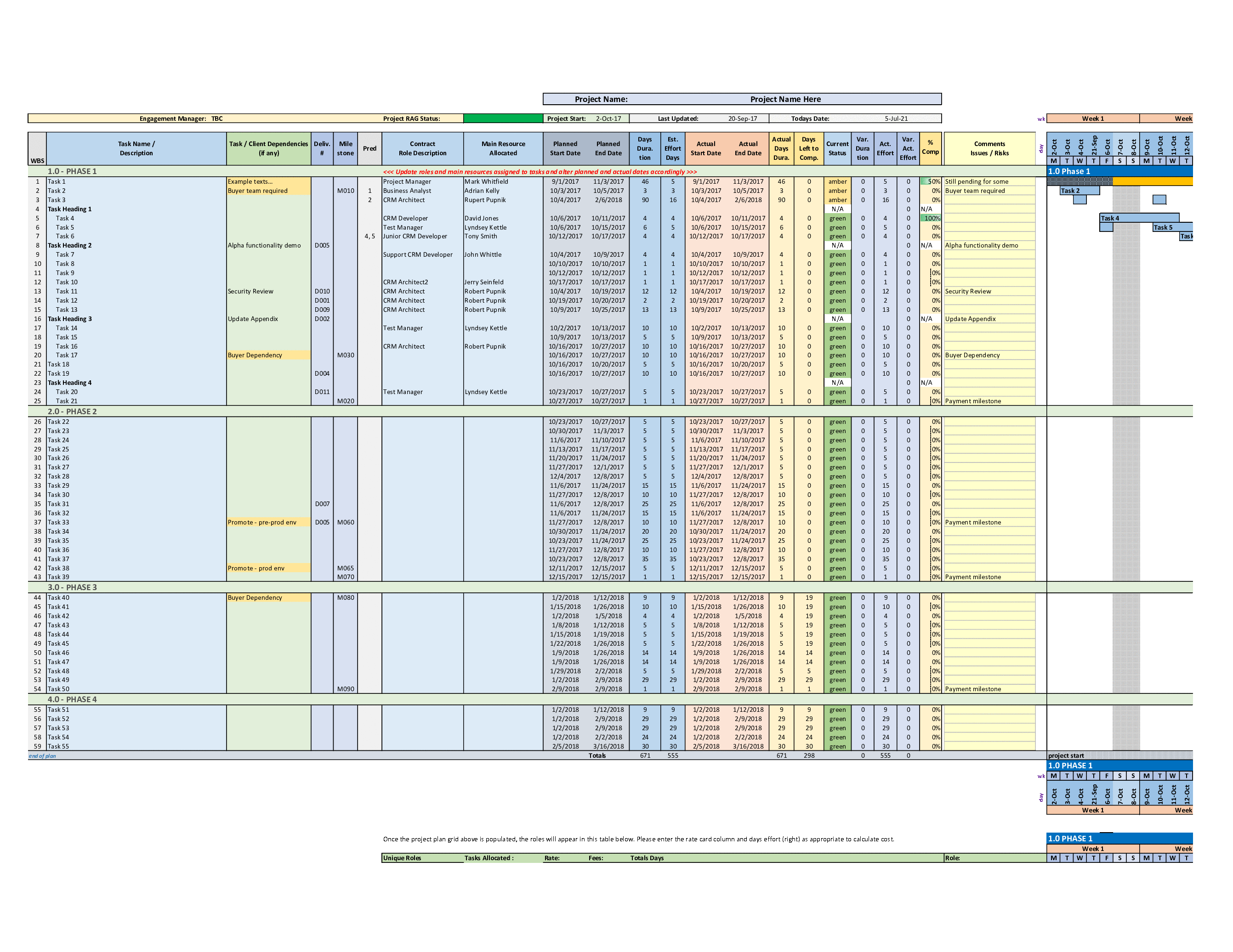 Detail Template Milestone Excel Nomer 44