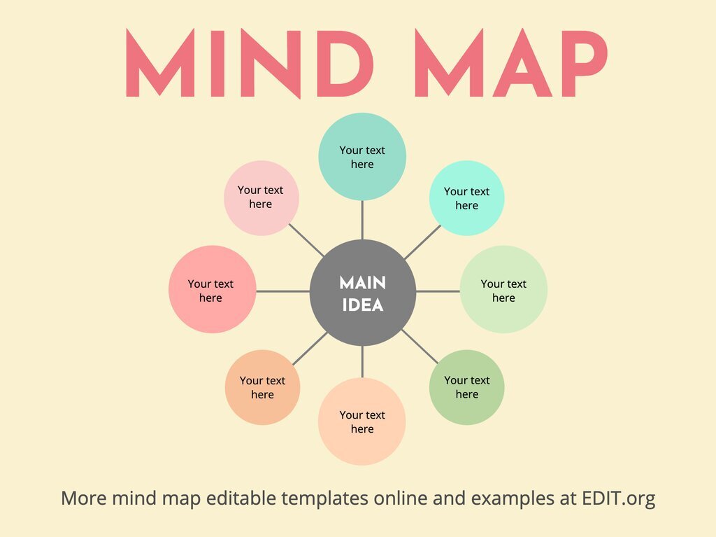 Detail Template Mind Map Gratis Nomer 10