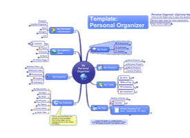 Detail Template Mind Map Gratis Nomer 14