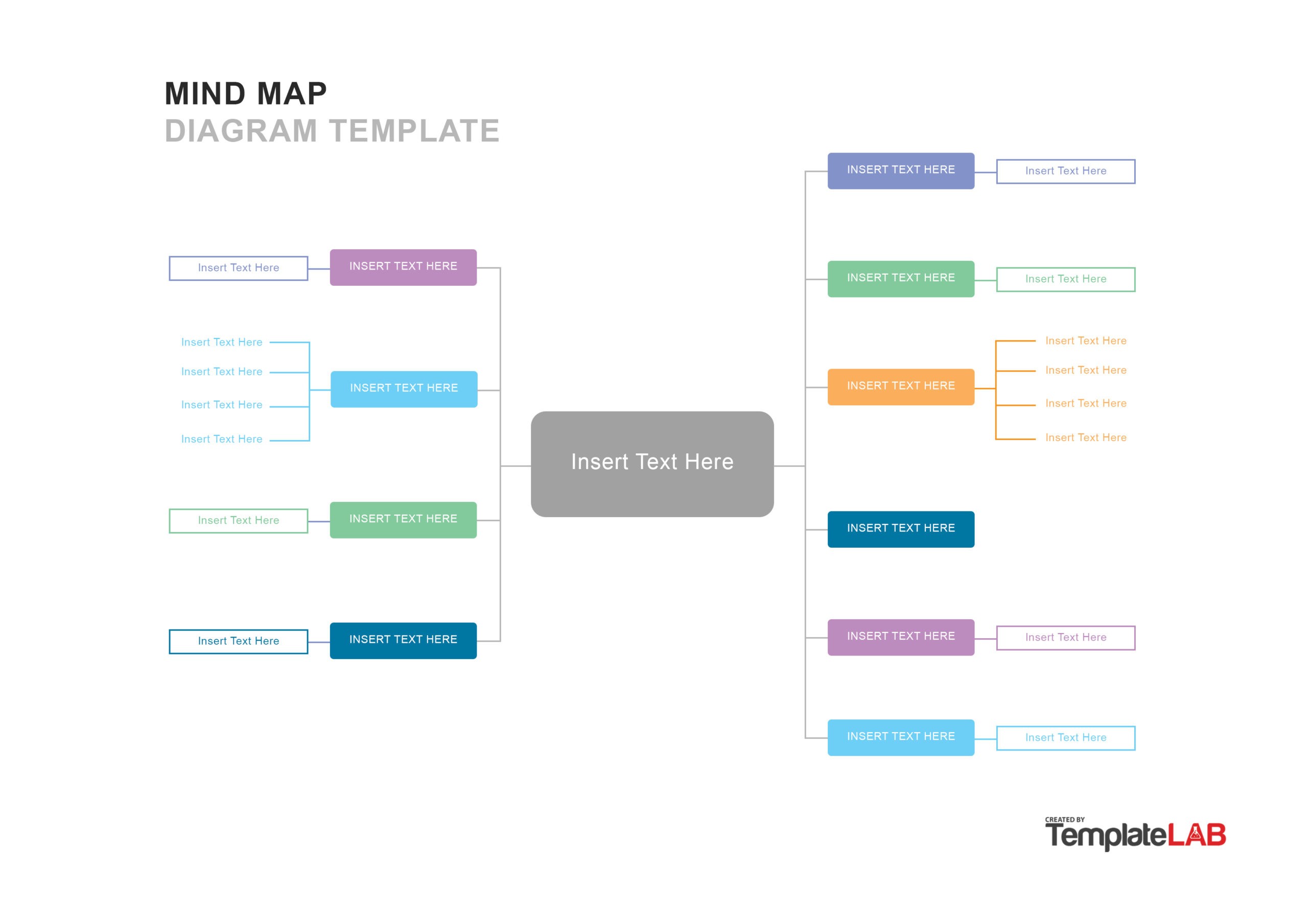 Detail Template Mind Map Gratis Nomer 18