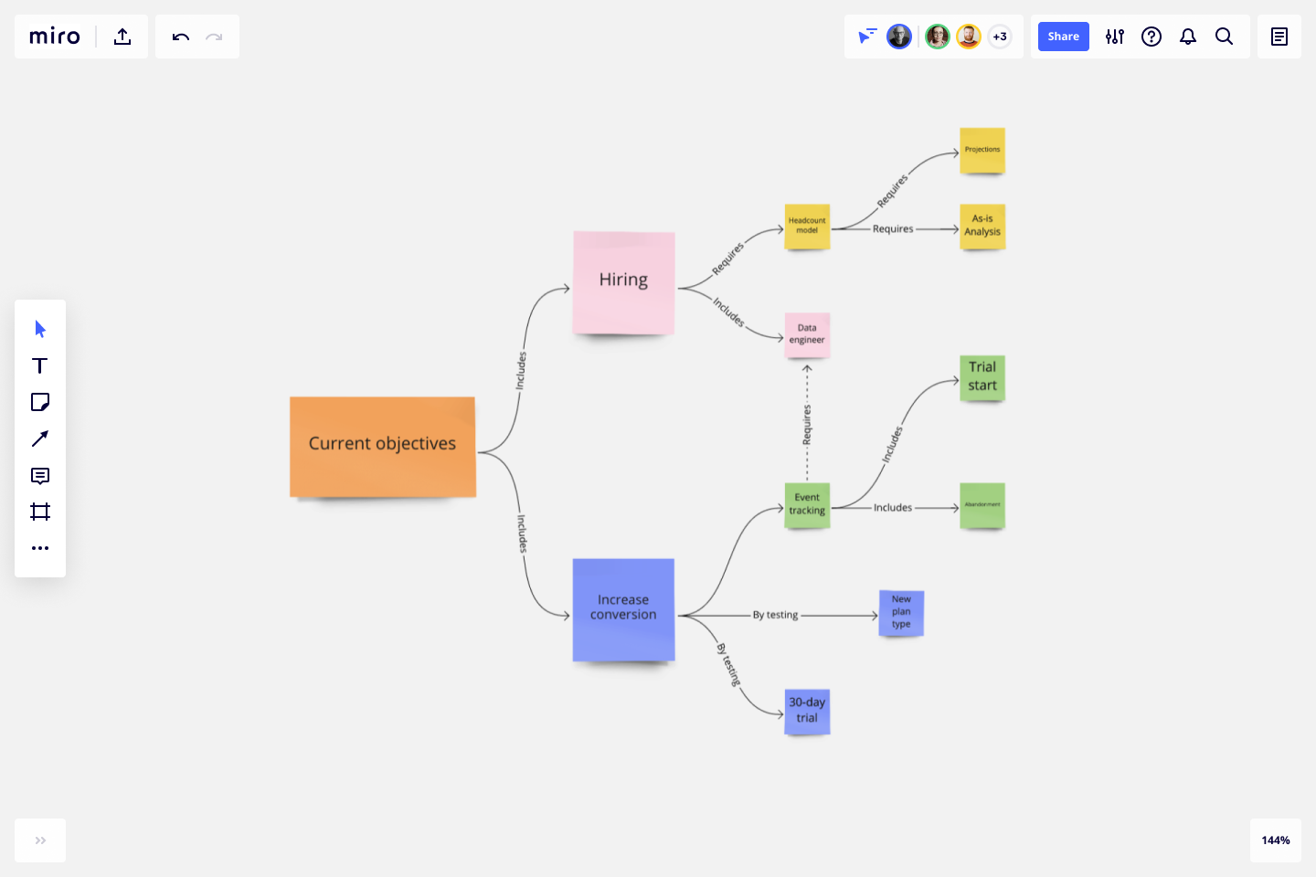 Detail Template Mind Map Gratis Nomer 22