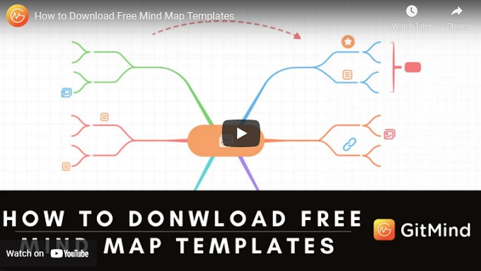 Detail Template Mind Map Gratis Nomer 27