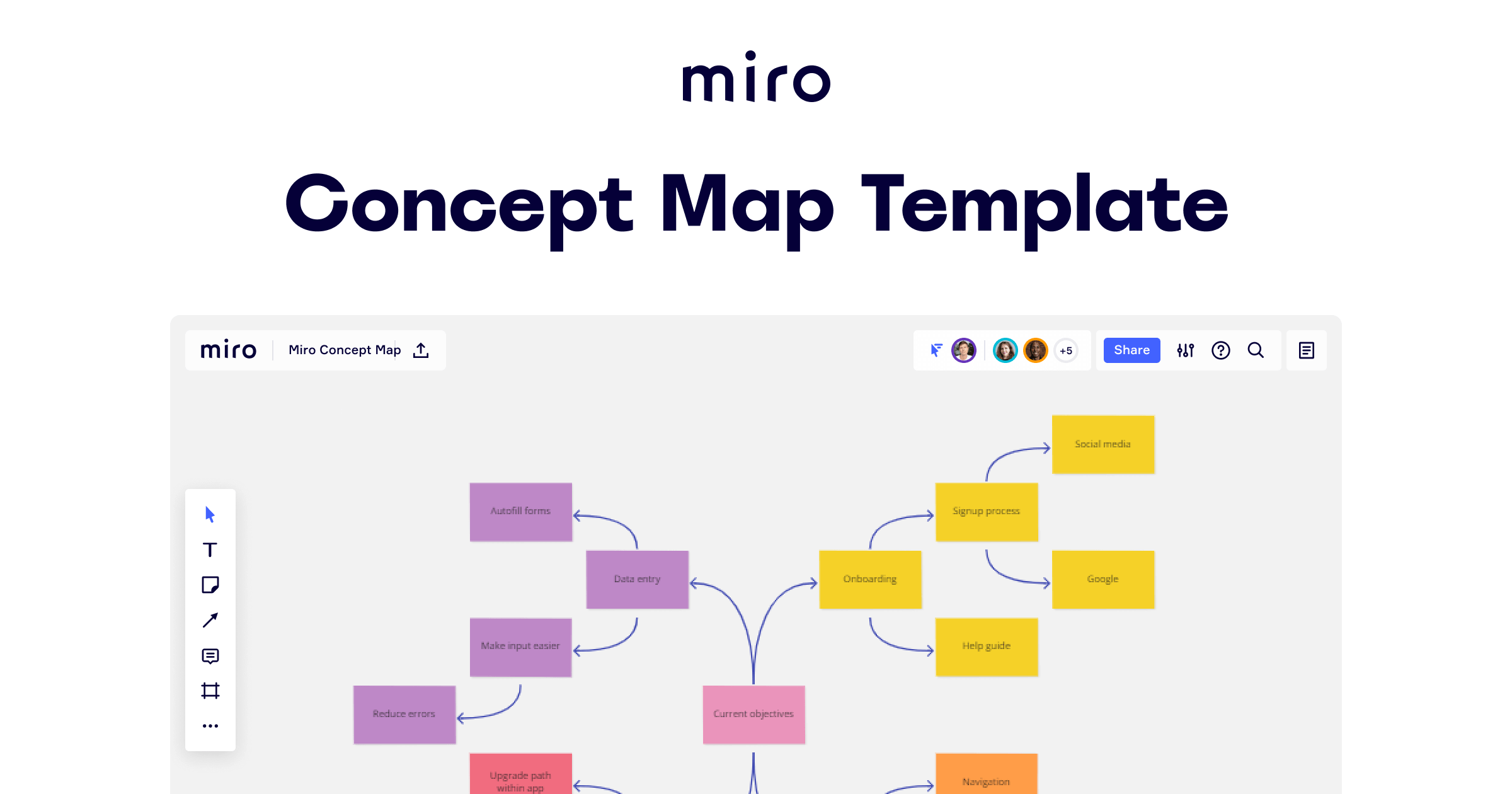 Detail Template Mind Map Gratis Nomer 32