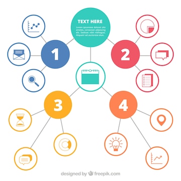 Detail Template Mind Map Gratis Nomer 48