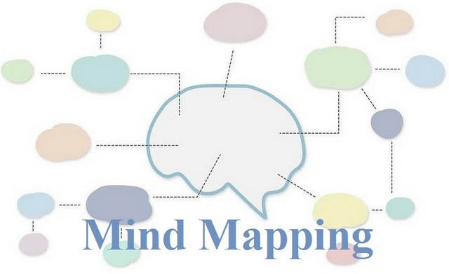 Detail Template Mind Map Kreatif Nomer 13