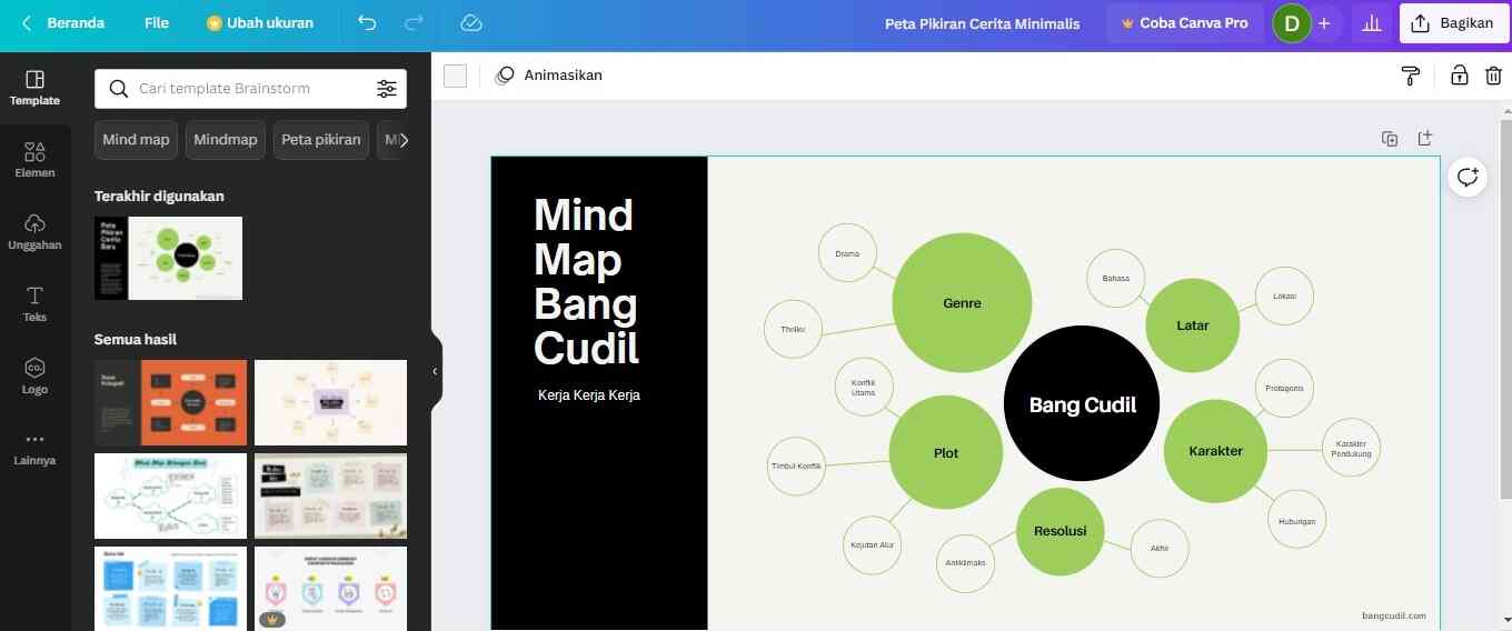 Detail Template Mind Map Kreatif Nomer 48