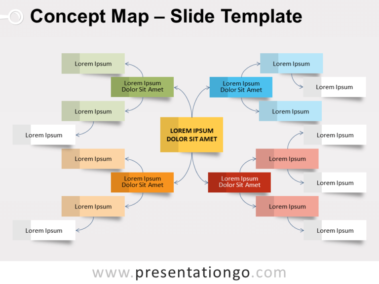 Detail Template Mind Map Ppt Nomer 5