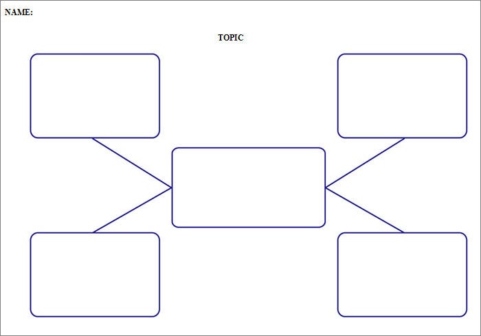 Detail Template Mind Map Word Nomer 39