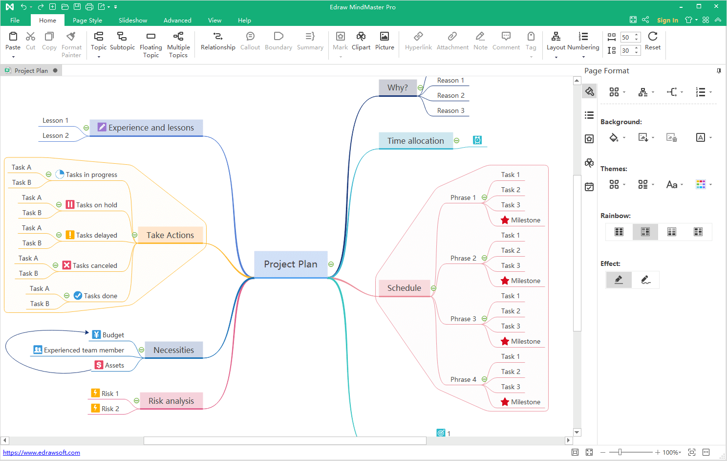 Detail Template Mind Map Word Nomer 8