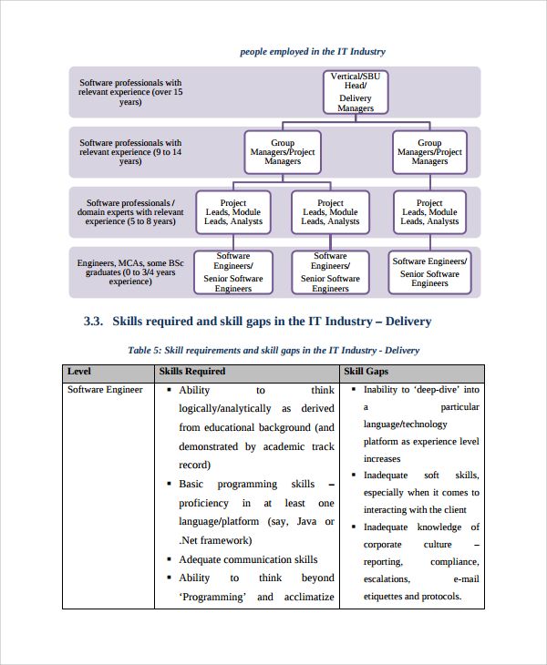 Detail Template Modul Word Nomer 54