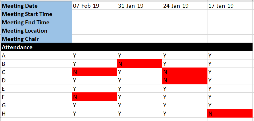 Detail Template Mom Meeting Excel Nomer 37